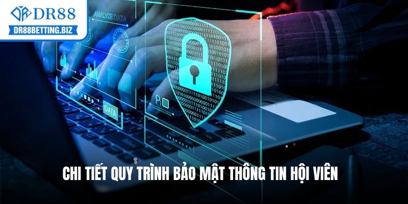 Quy trình bảo mật thông tin hội viên 
